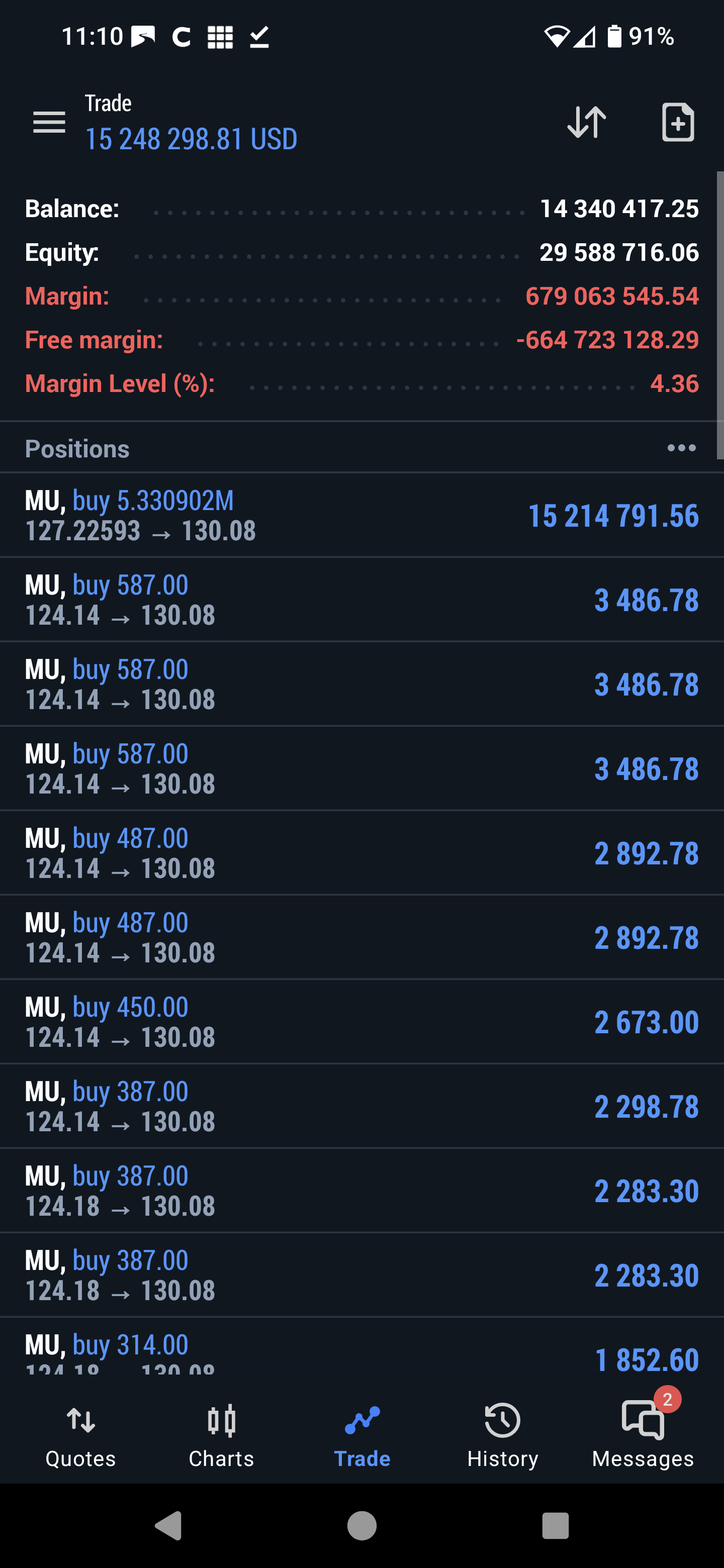 Soros RP (DARWIN RIP)